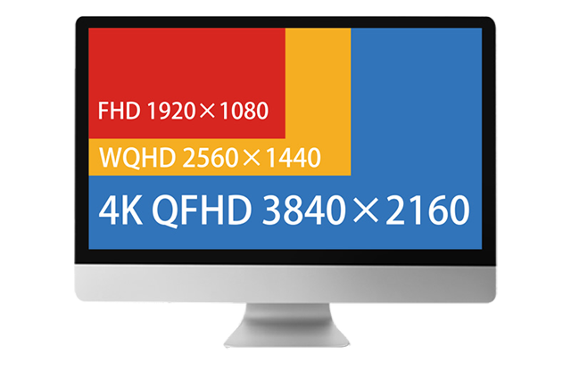 Intel HD Graphicsによる4K高解像度出力対応