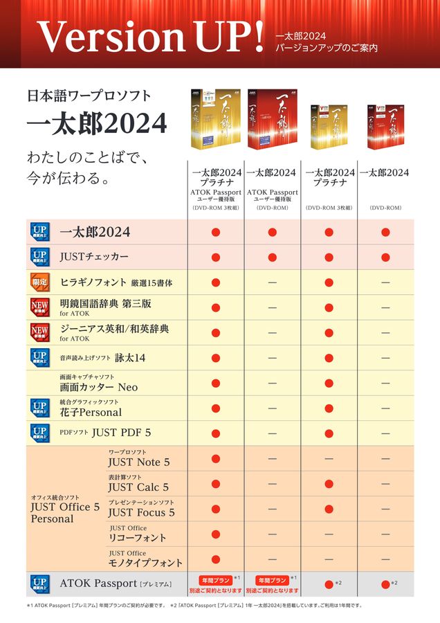 一太郎2024 デジタルカタログ