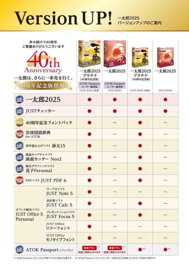 Amazon.co.jp: 一太郎2024 通常版 : PCソフト