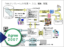 Sample4