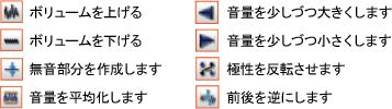 アイコン