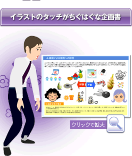 ビジネスマンのための アレンジok 素材集 を使った イラスト素材 講座