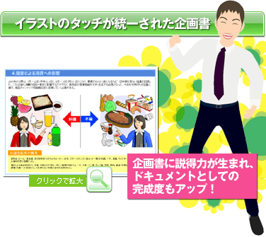 ビジネスマンのための アレンジok 素材集 を使った イラスト素材 講座