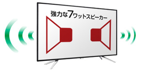強力な7ワットスピーカーによる迫力あるサウンド