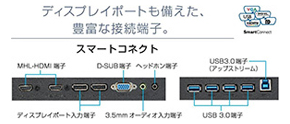 便利なUSB 3.0ハブとSmartConnect（DisplayPort、HDMI、VGA接続）