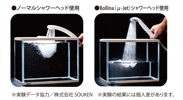 最大50％の節水を実現する