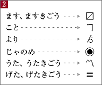 2