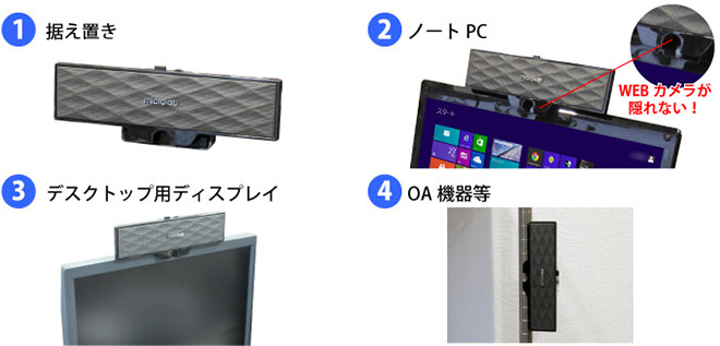 取り付けかんたん・自由なスピーカー