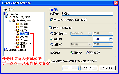 メリュ、プロフ確認様 リクエスト 2点 まとめ商品 ConceptSearch /R.2：ConceptSearchでShurikenのメールを検索