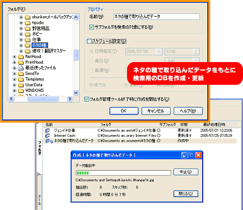 l^̎Ŏ荞񂾃f[^ƂɌpDB쐬EXV