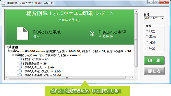 経費削減!おまかせエコ印刷レポート どれだけ削減できたか、ひと目でわかる!