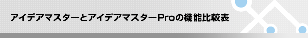ACfA}X^[ƃACfA}X^[Prő@\r\
