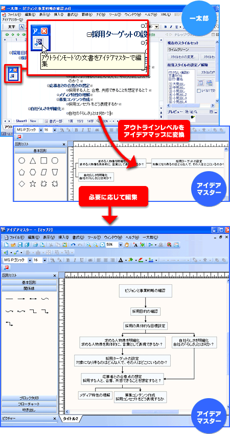 AEgCxACfA}bvɕϊKvɉĕҏW