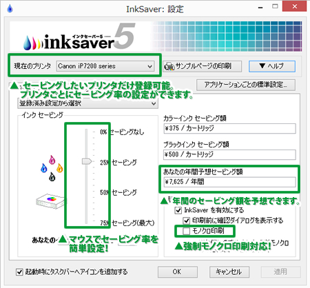 プリンタのインクやトナーの使用量を最大75％カット