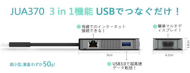 j5create USB3.0/ギガビットLAN/VGAマルチアダプターJUA370