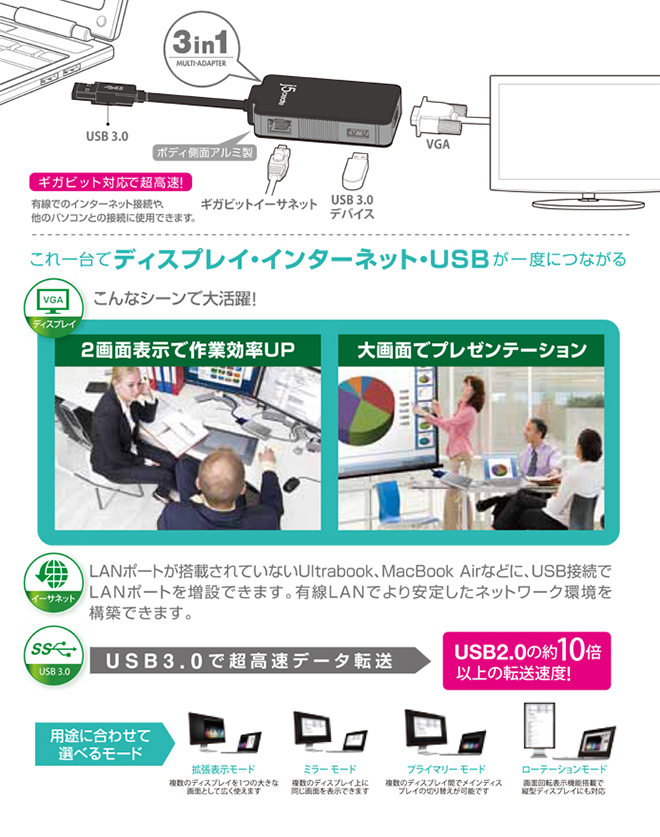 j5create USB3.0/ギガビットLAN/VGAマルチアダプターJUA370
