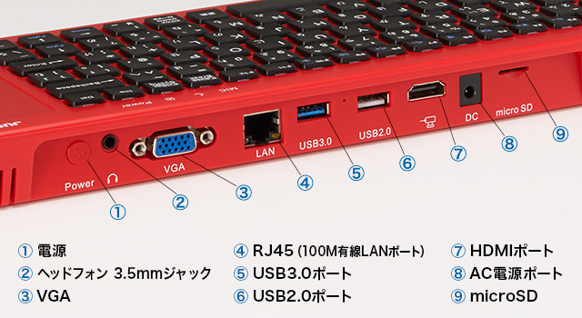 多彩な拡張ポートを装備