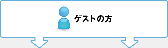 QXg̕