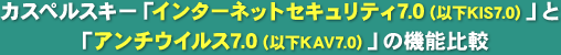  JXyXL[uC^[lbgZLeB7.0iȉKIS7.0jv uA`ECX7.0iȉKAV7.0jv̋@\r