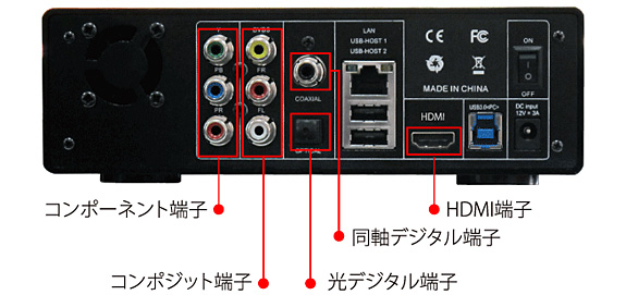 ITPROTECH パソコン不要 4Kポータブルメディアプレーヤー
