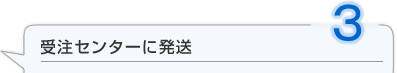 発注センターに発送