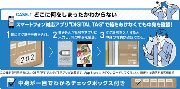 スマートフォン対応アプリDIGITAL TAGで箱をあけなくても中身を確認！ 1：箱にタグ番号を書き込む。2：書き込んだ番号をアプリに入力し、箱の中身を撮影。3：タグ番号を入力すると中身の写真が確認できる。 この機能を利用するにはiOS用「デジタルタグ」アプリが必要です。App Storeよりダウンロードしてください。（無料） ※通信料お客様負担 中身が一目でわかるチェックボックス付き