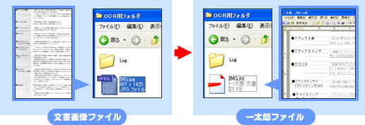ĎtH_ۑꂽɕ摜ijpgt@CjIɈꑾYt@CI