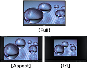 ドットバイドット、アスペクト比固定拡大モード搭載