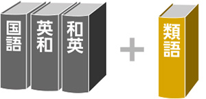 文章作成をサポートする類語辞典を追加