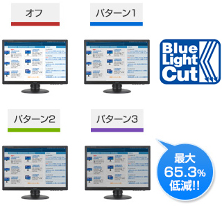 ブルーライト低減機能搭載