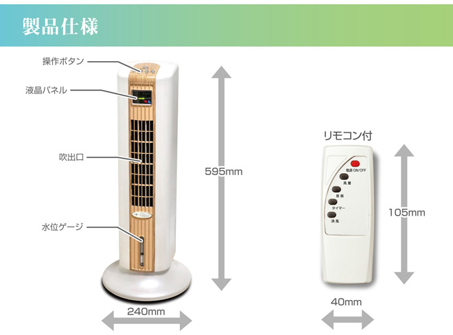各部名称