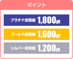ポイント