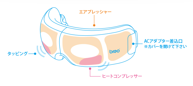 値下げ★モンデール アイタッチ VERTEX breo モンデール アイタッチ iS4 - Just MyShop