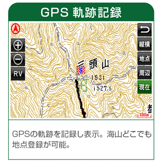GPS軌跡記録