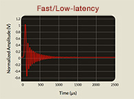 Fast/Low-latency