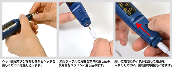使い方