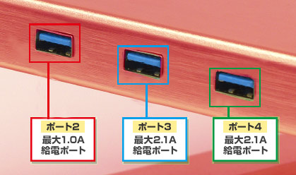 デスクトップシェルフ前面にUSB3.0ハブを搭載