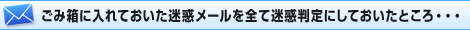 ごみ箱に入れておいた迷惑メールを全て迷惑判定にしておいたところ・・・