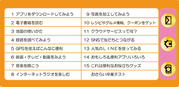 いまさら誰にも聞けない！スマホ＆タブレット DVD3巻セット