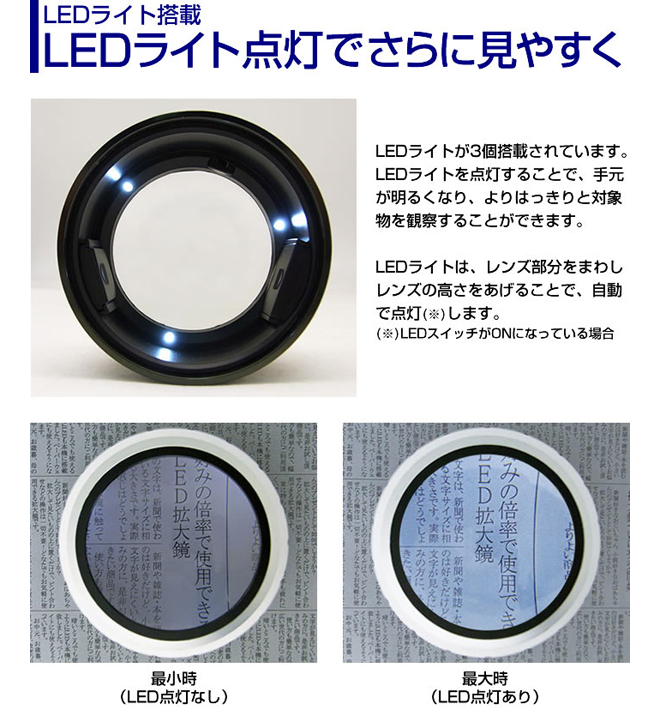 3R 倍率変更型LED拡大鏡 スモリアズーム - Just MyShop