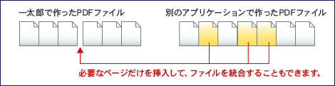 必要なページだけを挿入して、ファイルを統合することもできます。