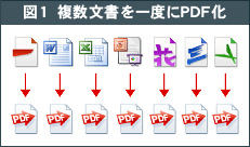 }P xPDF