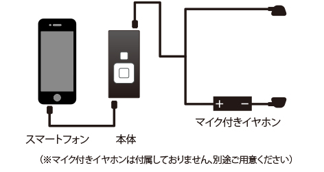 接続イラスト画像