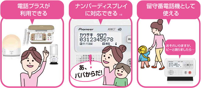 古い電話機がつなぐステーションでよみがえる