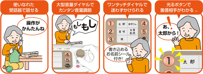 受話器で話せるあんしん子機「ら・く・わ」