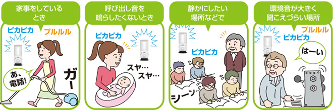 光と音で着信をお知らせ「フラッシュベルエアー」
