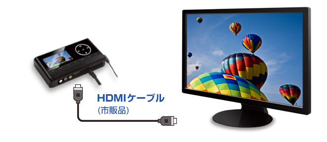 HDMI出力可能！大画面のテレビで映像を楽しめる