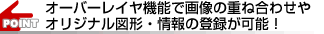 I[o[C@\ŉ摜̏dˍ킹IWi}`E̓o^\I
