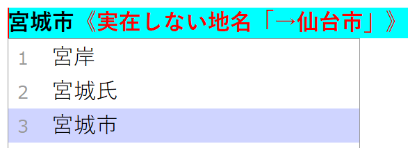 実在しない地名の指摘