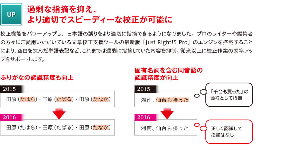 より適切でスピーディーな校正が可能に1